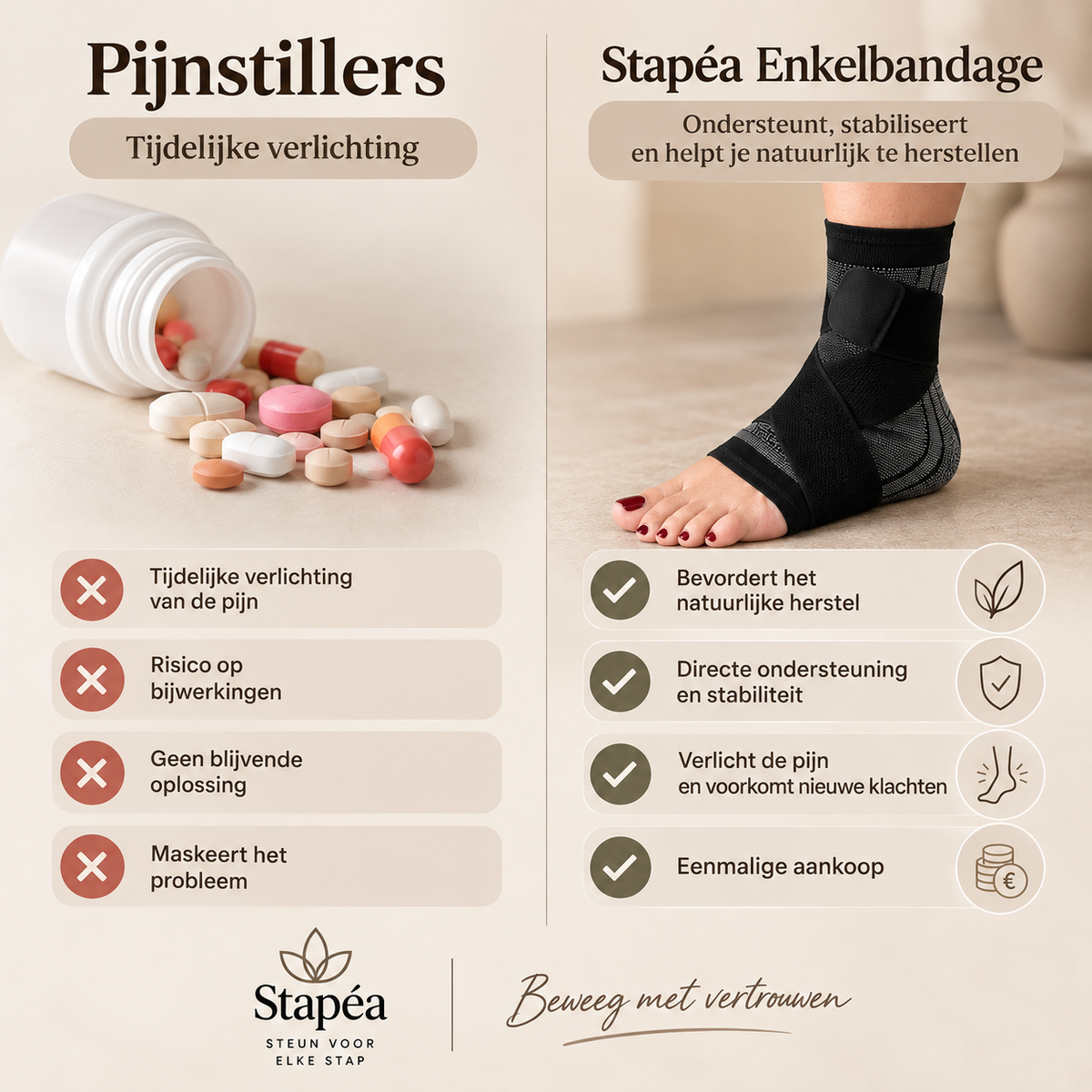 Stapéa Voetbandage