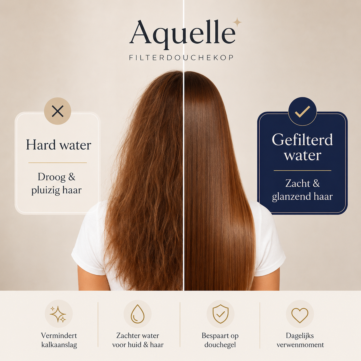 Aquelle Filterdouchekop | Zachter Water Voor Huid en Haar