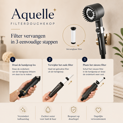Aquelle Filterdouchekop | Zachter Water Voor Huid en Haar