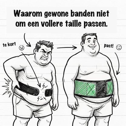 Waarom gewone banden niet om een vollere taille passen