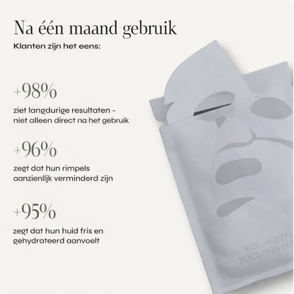 Glow Plump Collageen masker