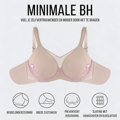 CloudShape Minimizer BH