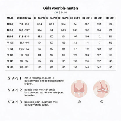 CloudShape Minimizer BH