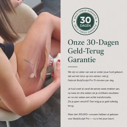 BodySculpt Pro ActiveLift Gel™  Versterkt iedere BodySculpt Pro sessie