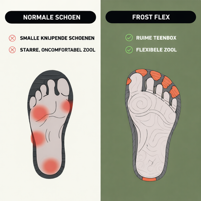 FrostFlex Natural Walk Shoes