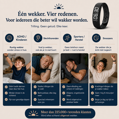 Wakea Pro De stille trilwekker die alleen jou wakker maakt